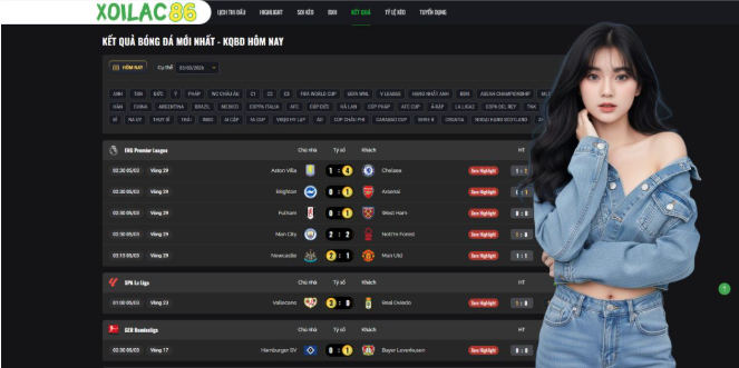 Highlights of the Current Football Season in 2026